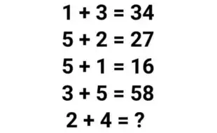 Brain Teaser Math Puzzle: Only People With High IQ Will Be Able To Solve This In 10 Seconds